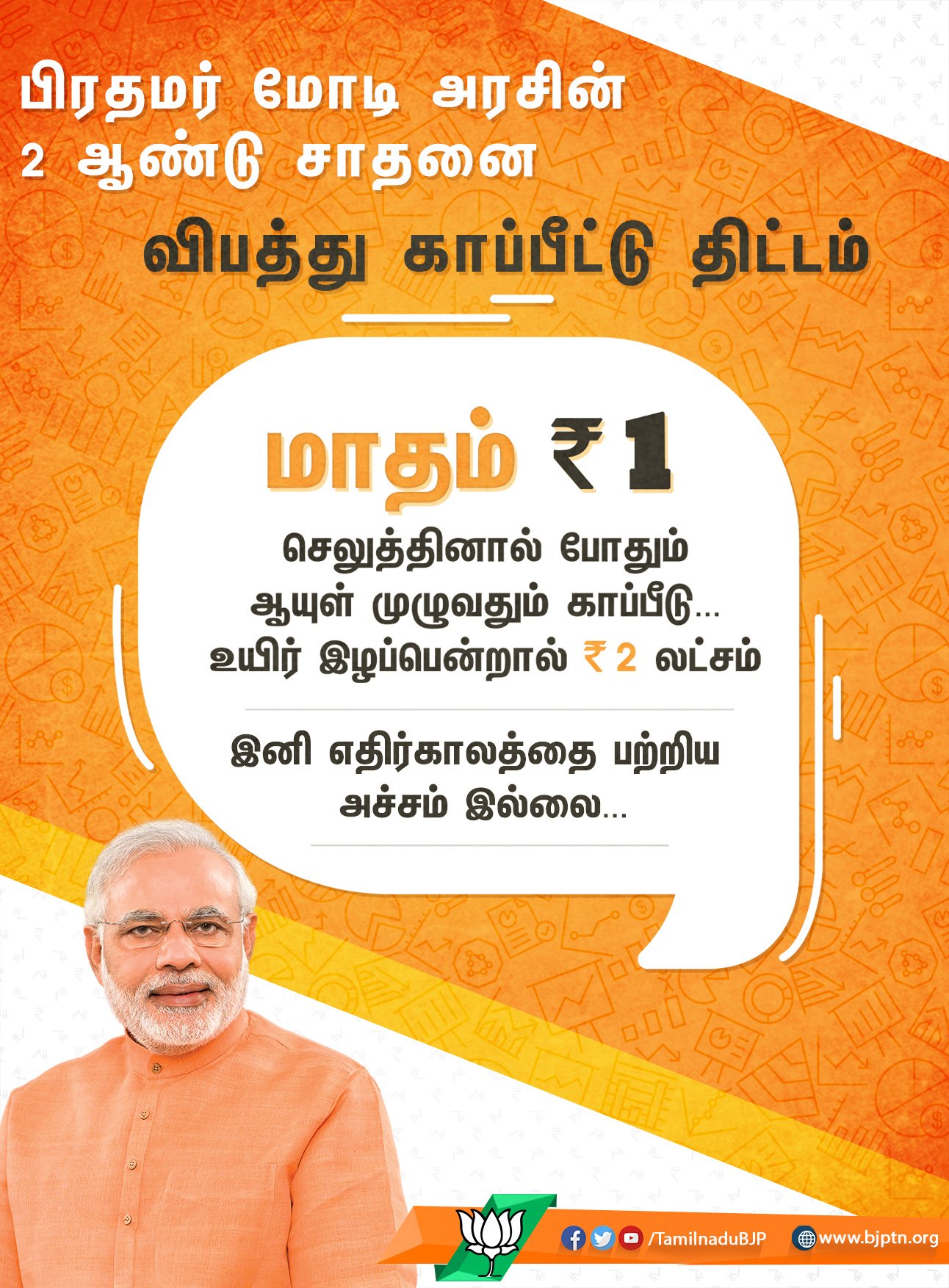 பாரதப் பிரதமரின் ரூபாய் 10,00,000 லட்சத்திற்கான விபத்து காப்பீடு திட்டம் ( TATA AIG & Post Office )