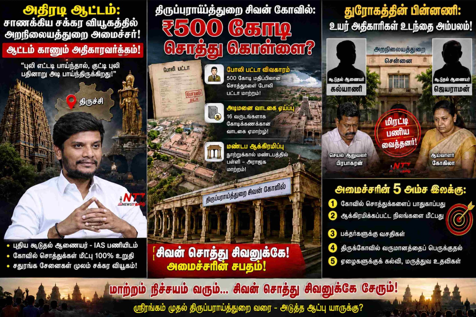 அமைச்சர் ரமேஷின் அதிரடி வேட்டை ஆரம்பம் – ஆட்டம் காணும் அதிகார வர்க்கங்கள்
